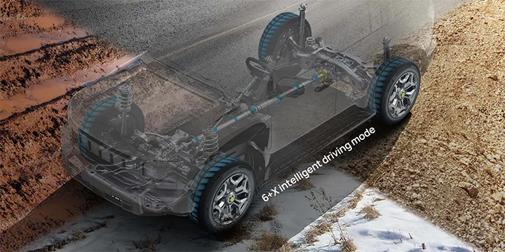 6+X Intelligent Driving Mode